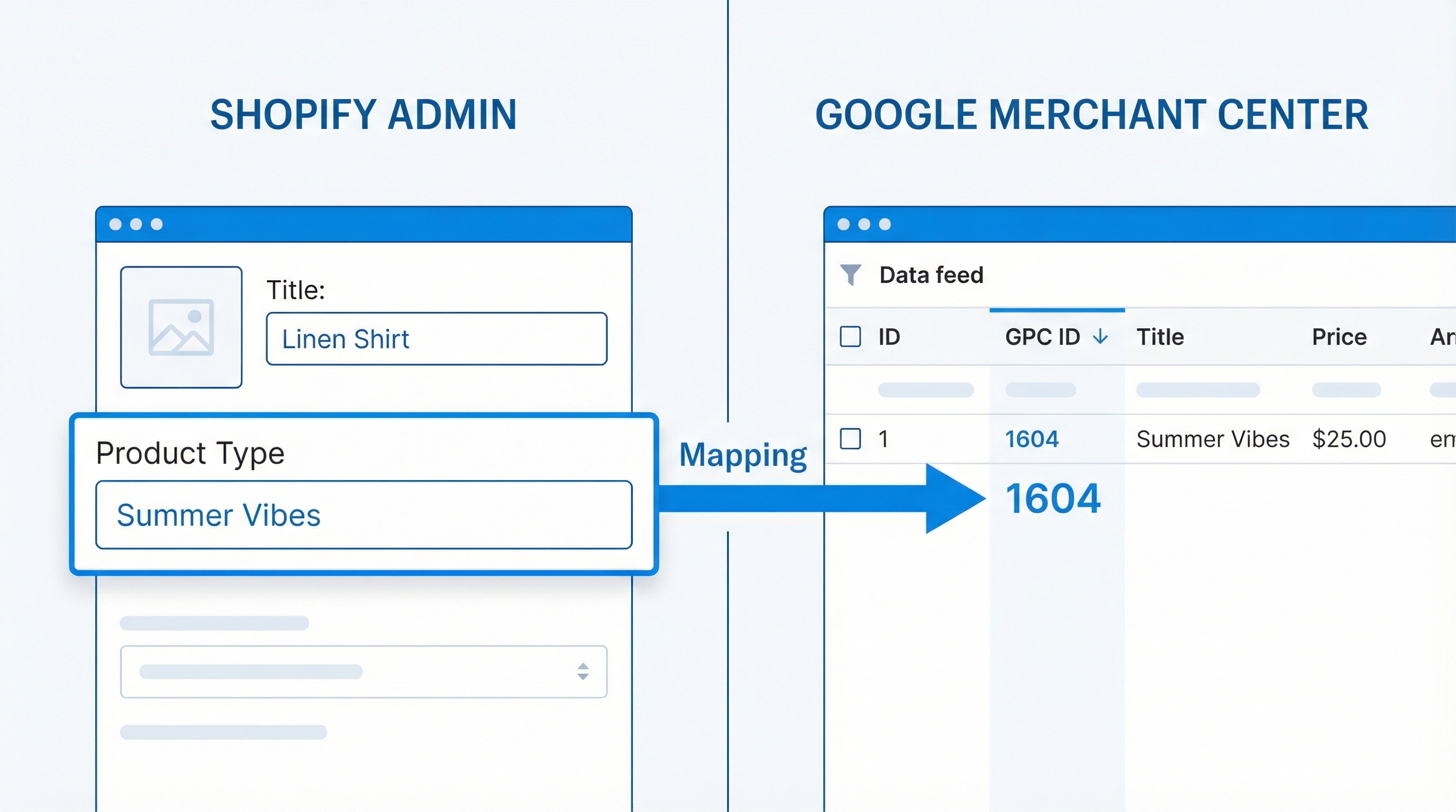 Diferencia visual entre Product Type interno y Google Product Category:img_gpc_vs_type