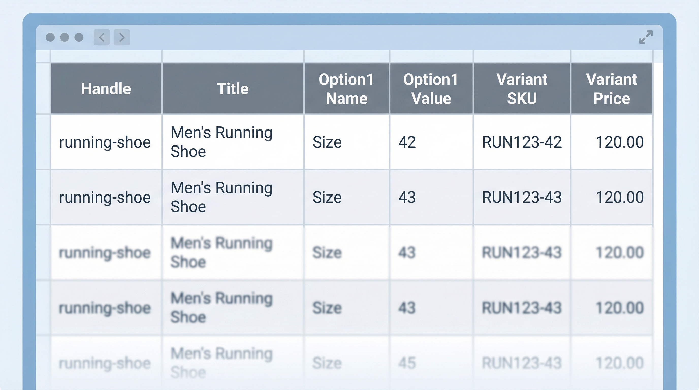 Spreadsheet showing variant mapping columns