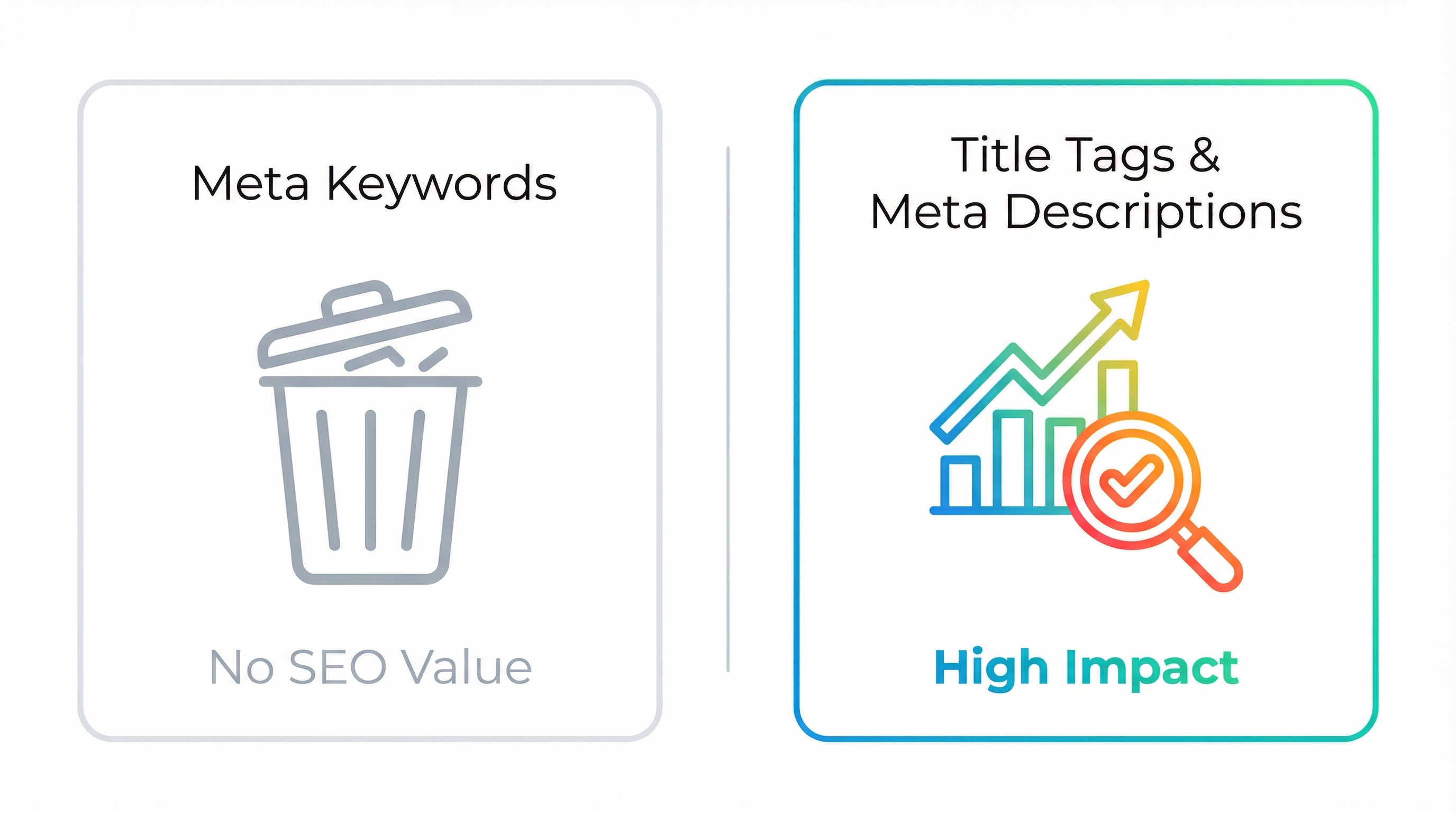 Comparativa de impacto SEO:img_comparison