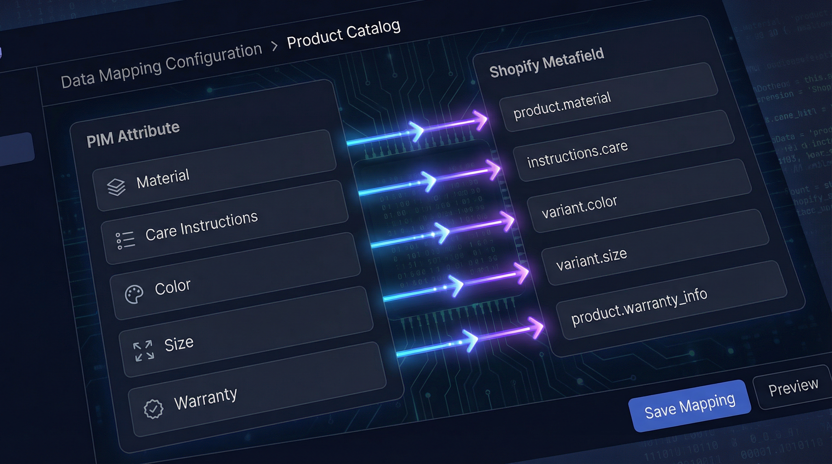 UI table showing PIM attributes to Metafields mapping