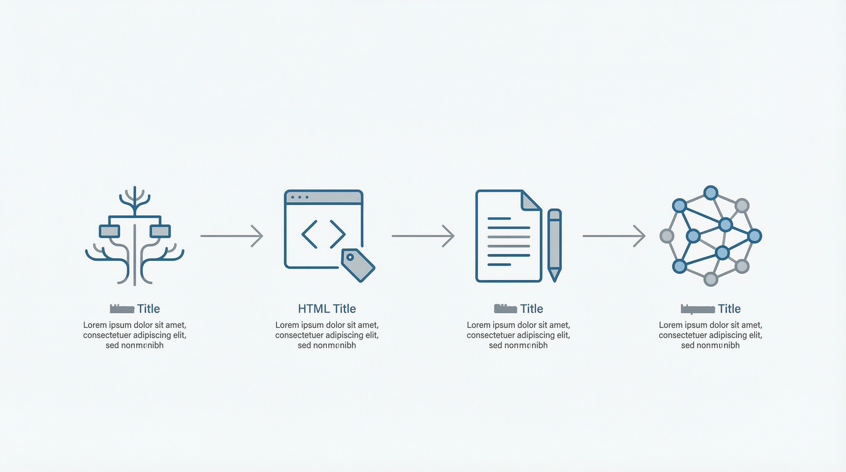 Step-by-step flowchart for optimizing a collection in Shopify:img_stepbystep